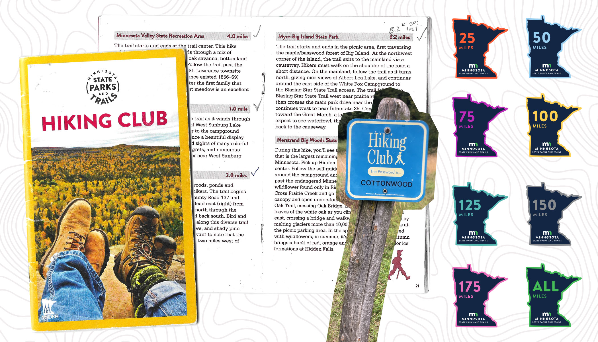 worn cover and inside spread of the MN Hiking Club booklet, a sign displaying a unique password screwed to a crooked trail post, and colorful patches representing each mileage milestone in this club