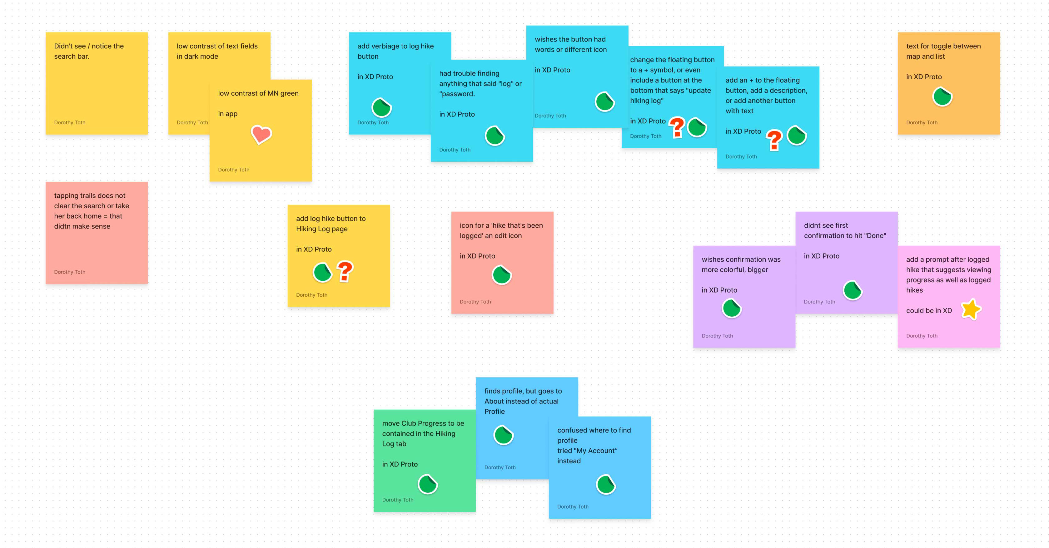 colorful post-it notes reflecting usability testing feedback