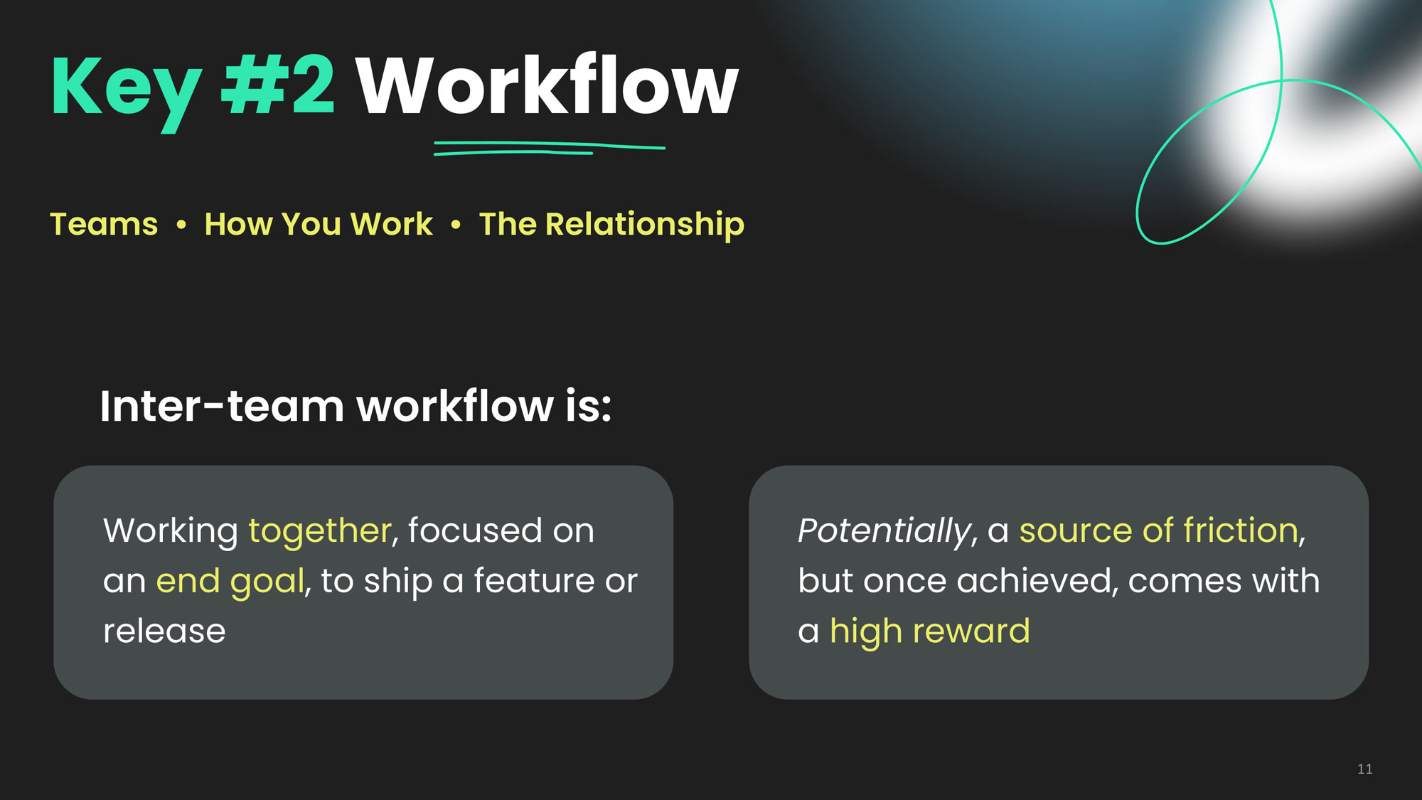 an introduction to the concept of workflow and inter-team relationships