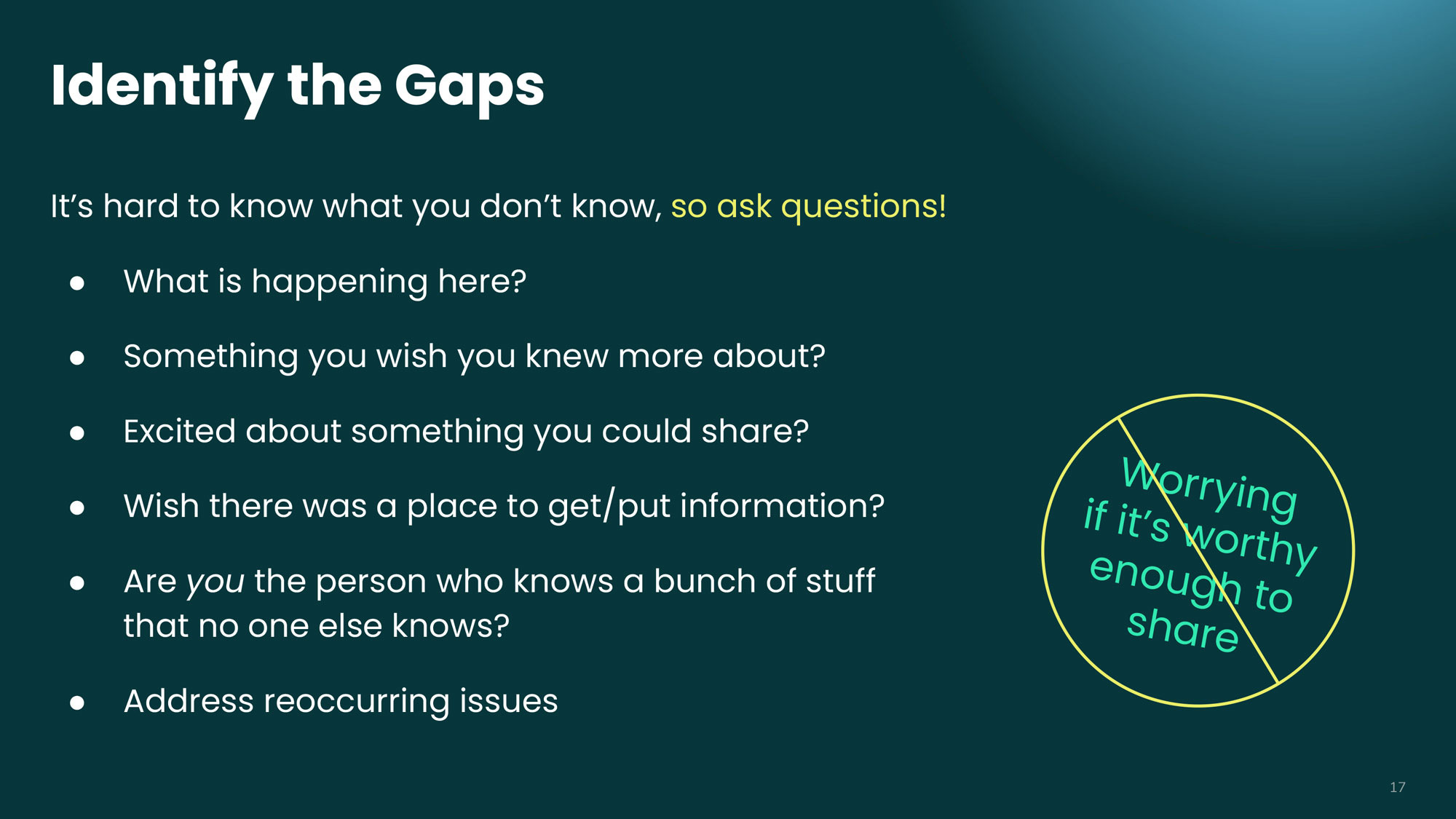 slide showing the process of identifying gaps in in order to build an ecosystem