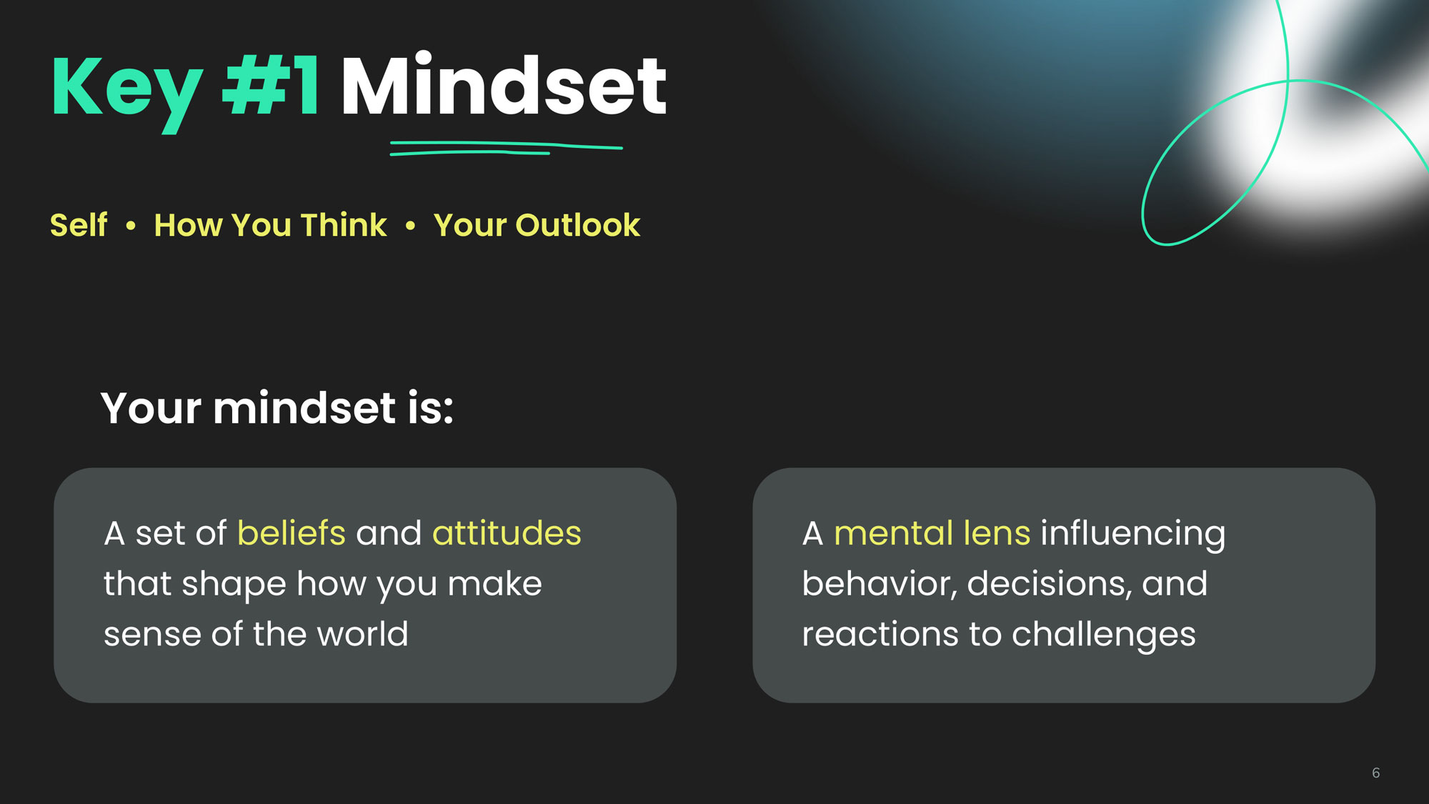 slide describing the concept of mindset and its impact on one's outlook