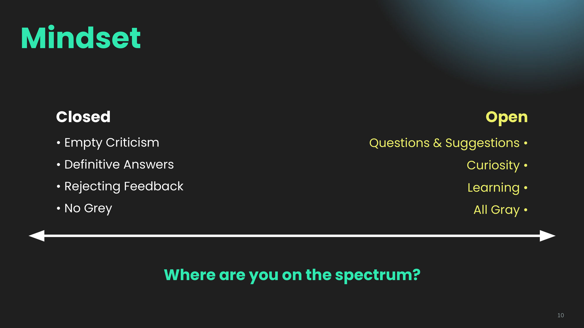 slide showing the spectrum of mindsets with closed on the left and open on the right